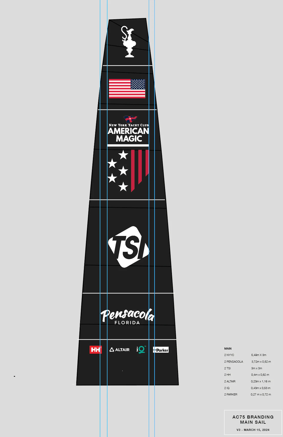 Branding on Sails